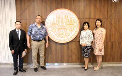 Mongolian University of Life Sciences Delegation Visits