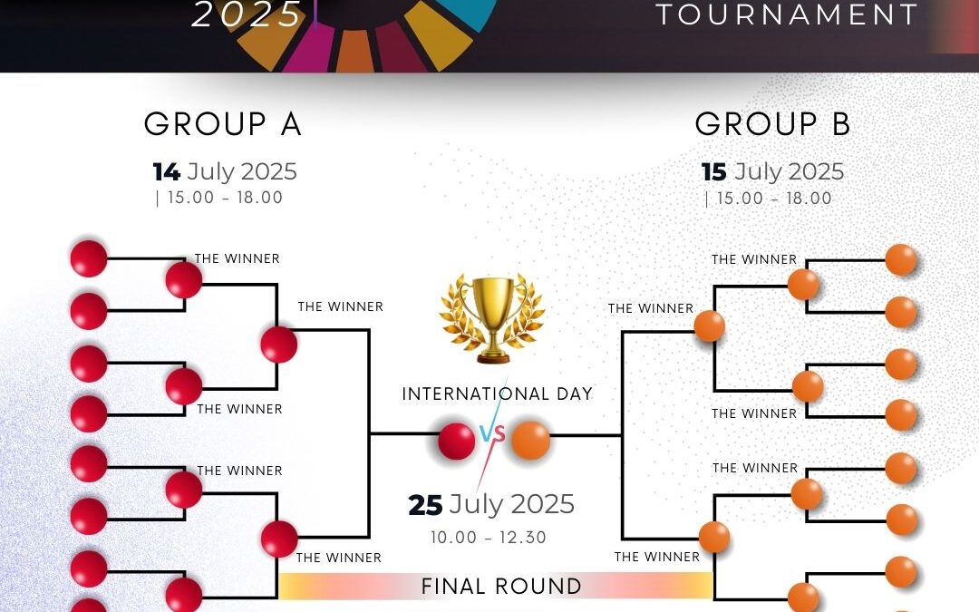 16 qualifying teams for the English Debate 2025 competition!